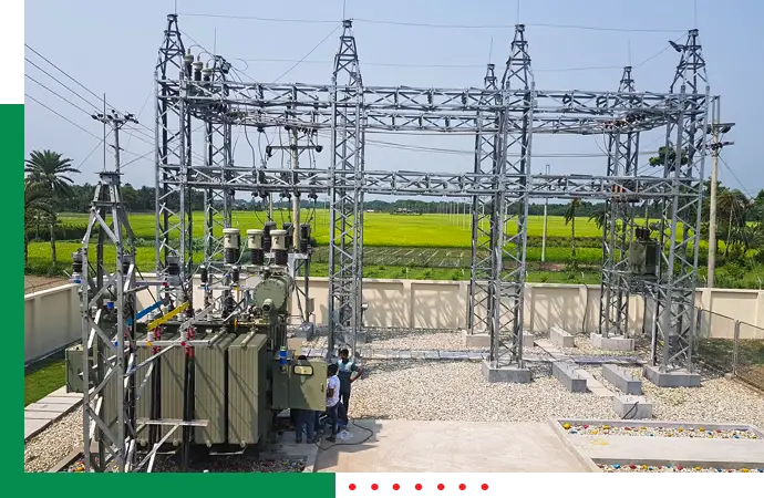 Indoor Compact Substation Room Setup with Switchgear & Protection